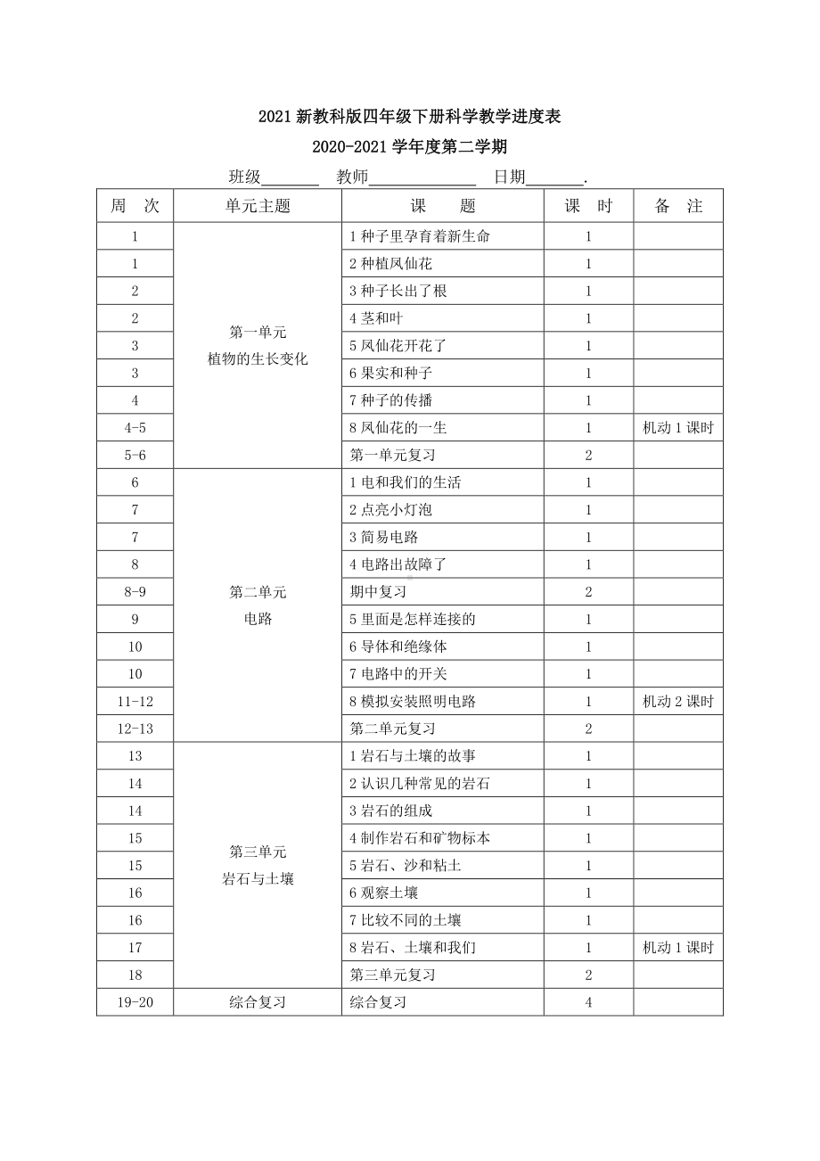 科学教学进度表图片