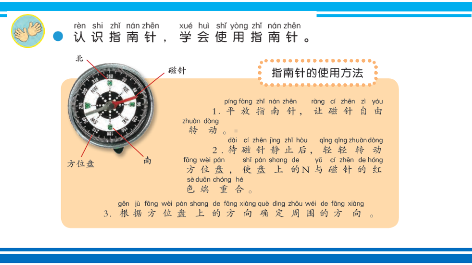 苏教版科学二年级下册第二单元《6.自制指南针》PPT课件.ppt_第3页