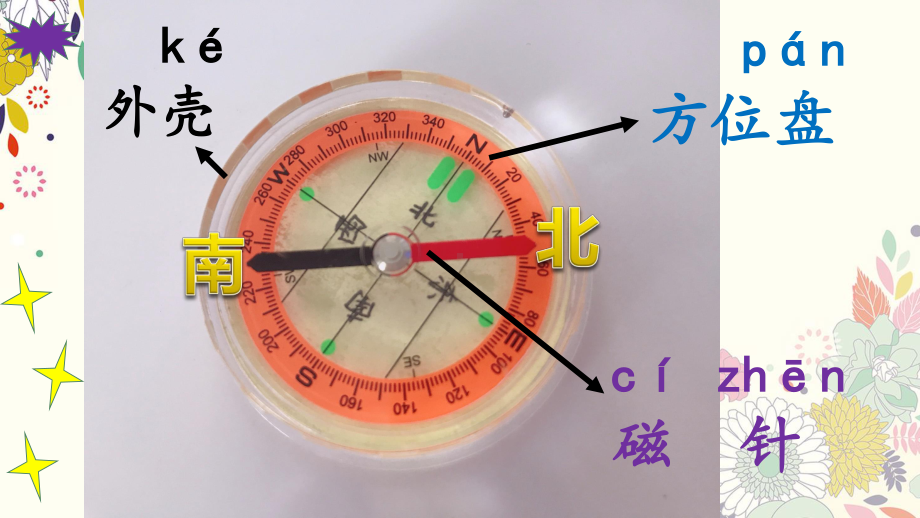 苏教版科学二年级下册第二单元《6.自制指南针》课件.pptx_第1页