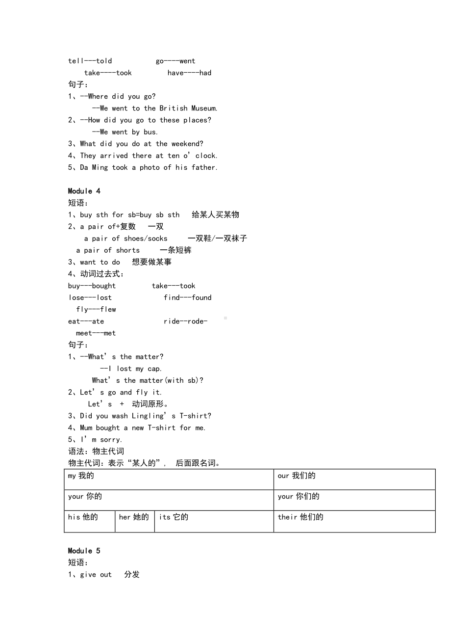 外研版（三起）小学五年级英语上册知识点梳理.docx_第3页