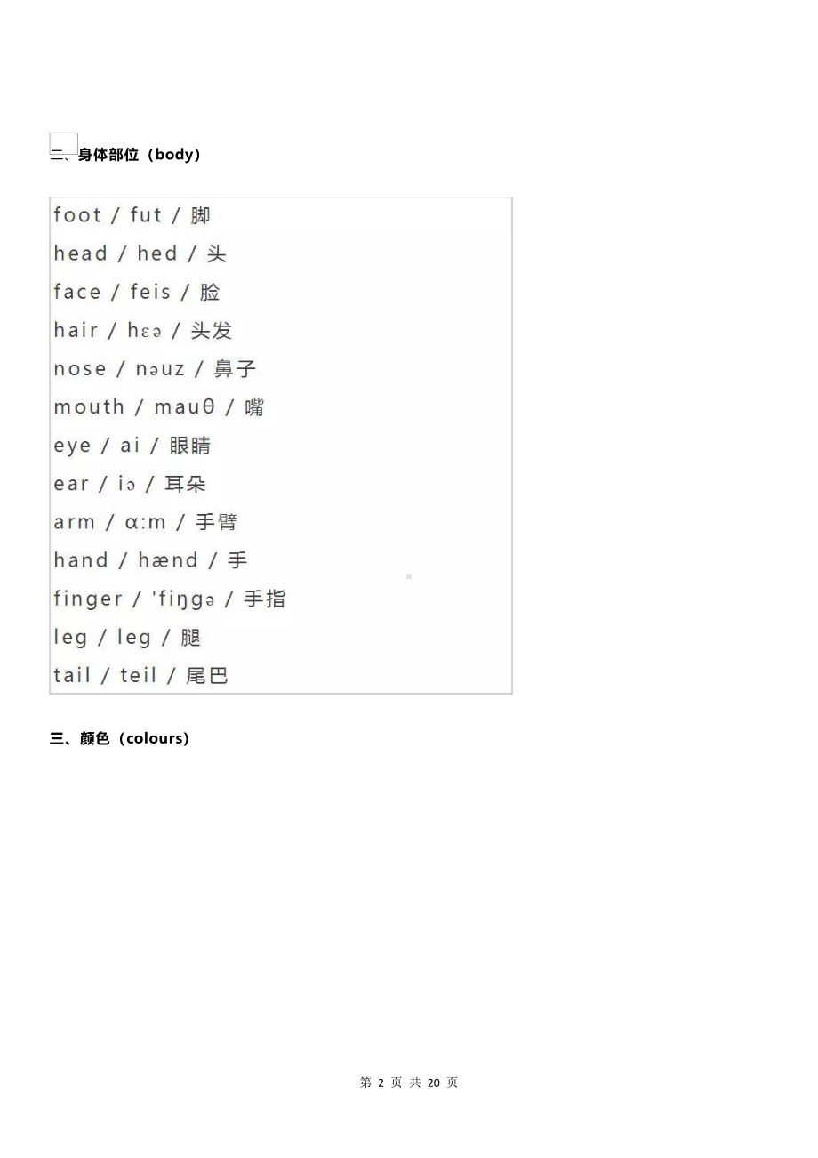 小学英语单词分类大全（带音标）.pdf_第2页