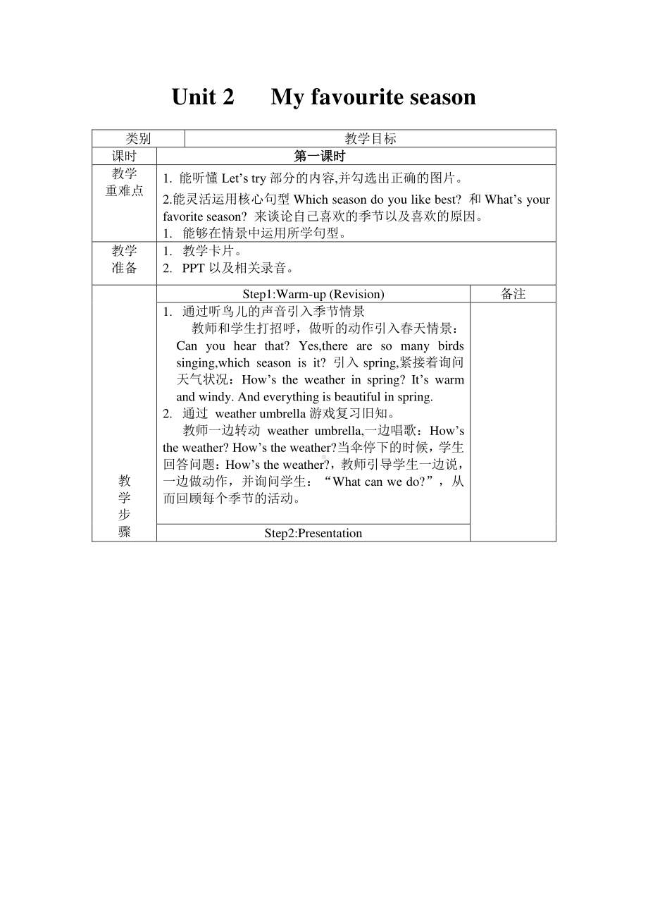 五下英语教案-Unit 2PartA Learn人教PEP版.doc_第1页