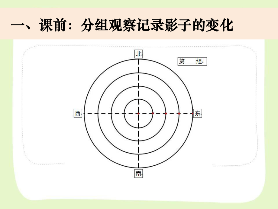 杭州市教科版三年级科学下册第三单元《3.2阳光下物体的影子》课件.pptx_第2页