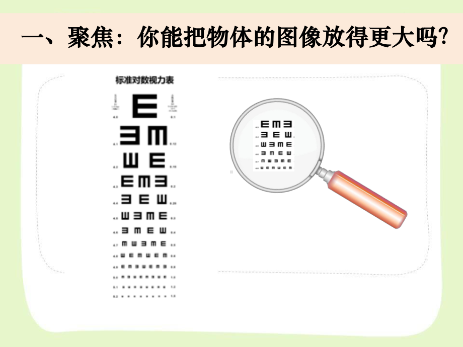 杭州市教科版六年级科学下册第一单元《1.4怎样放得更大》课件.pptx_第2页