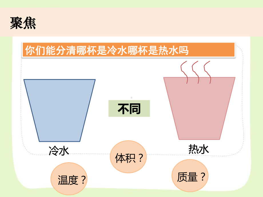 杭州市教科版五年级科学下册第二单元《2.2给冷水加热》课件.pptx_第2页