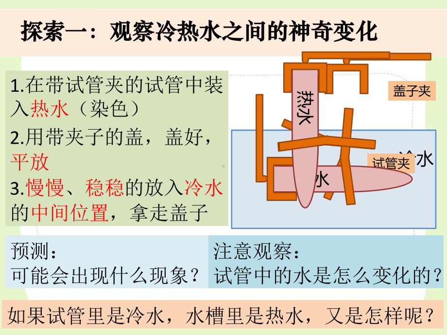 杭州市教科版五年级科学下册第二单元《2.2给冷水加热》课件.pptx_第3页