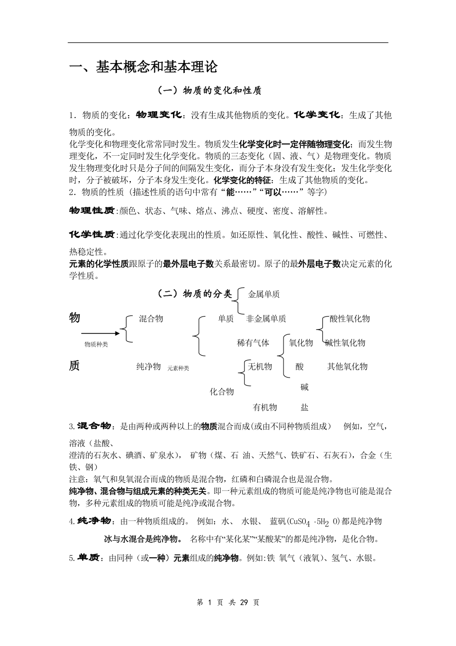 中考化学总复习基础知识详细总结.doc_第1页