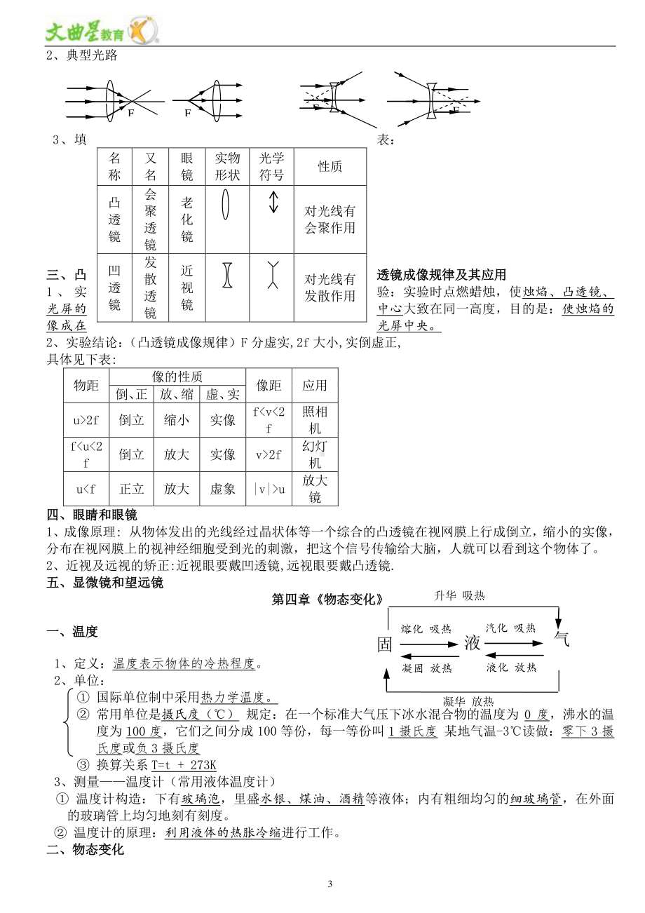 人教版初二物理知识点总结.doc_第3页