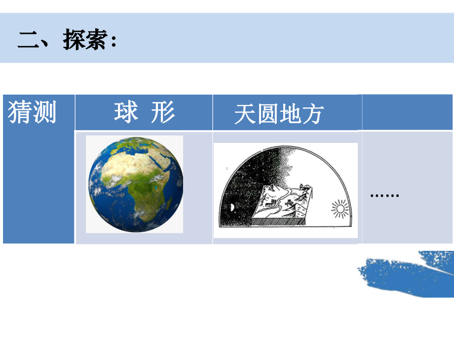 杭州市教科版三年级科学下册第三单元《3.6地球的形状》课件.pptx_第3页