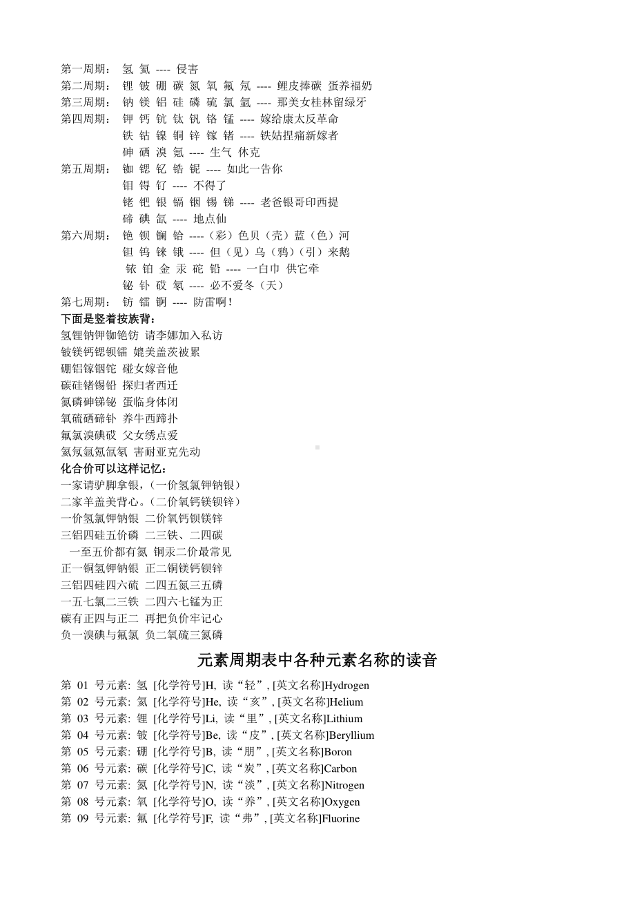 元素周期表口诀（超好背）.doc_第1页