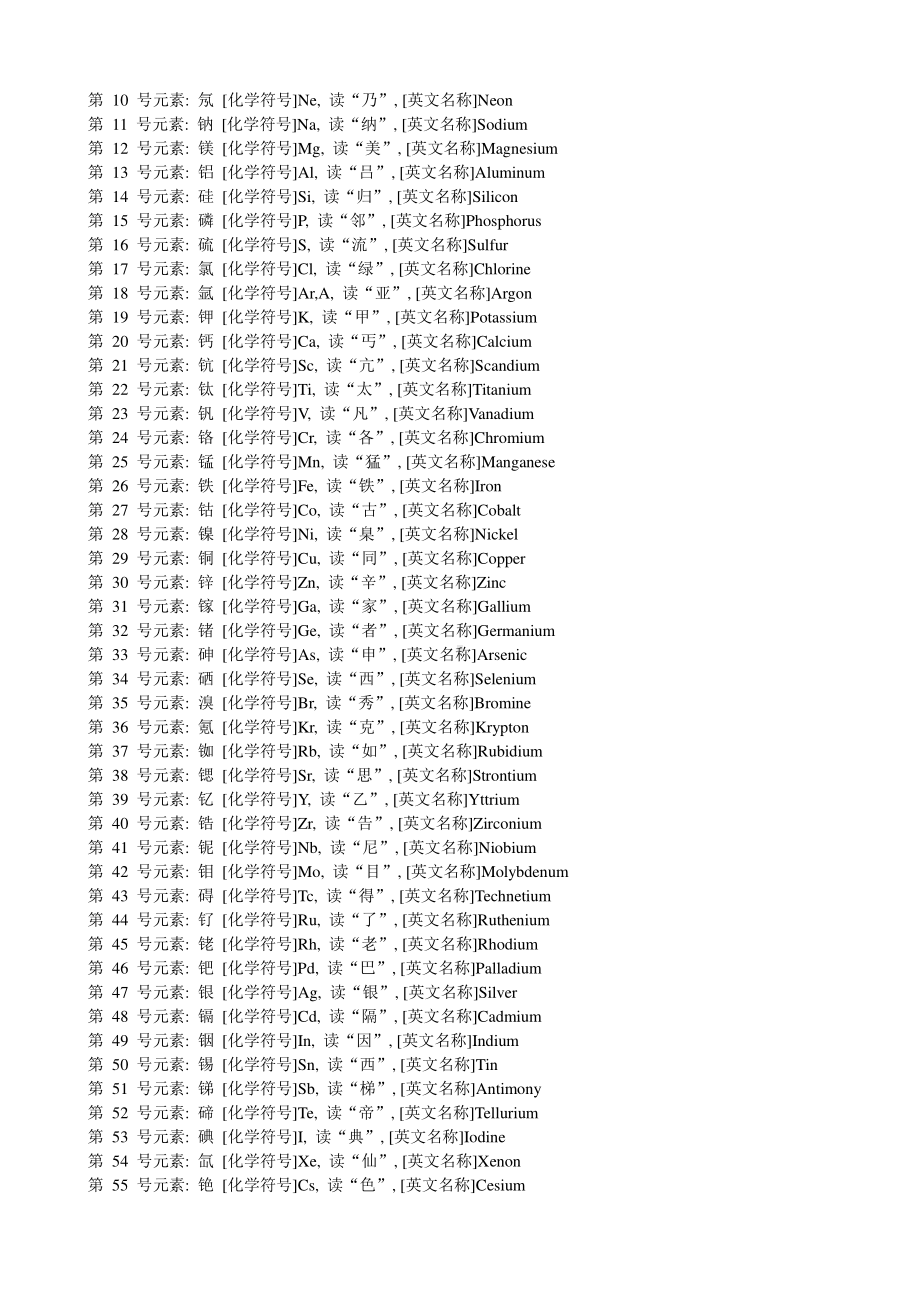 元素周期表口诀（超好背）.doc_第2页