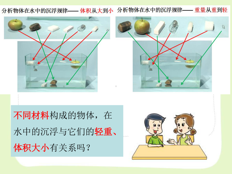 杭州市教科版五年级科学下册第一单元《1.2沉浮与什么因素有关》课件.ppt_第3页