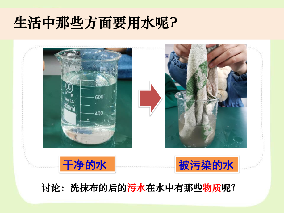 杭州市教科版六年级科学下册第四单元《4.6污水和污水处理》课件.pptx_第2页