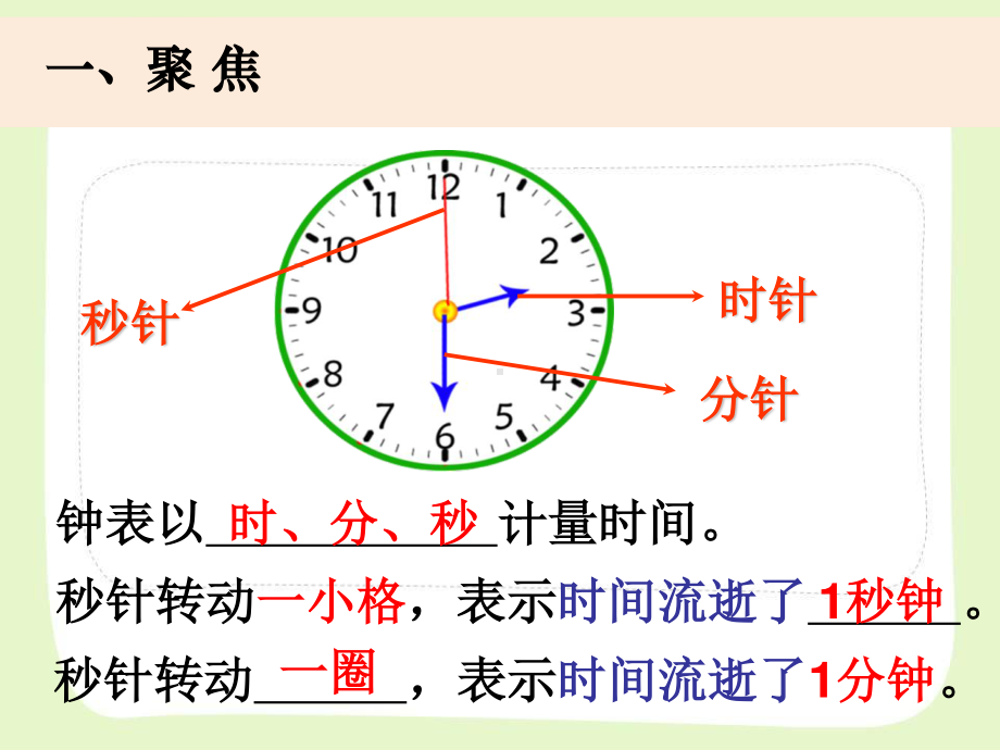 杭州市教科版五年级科学下册第三单元《3.1时间在流逝》课件.pptx_第2页