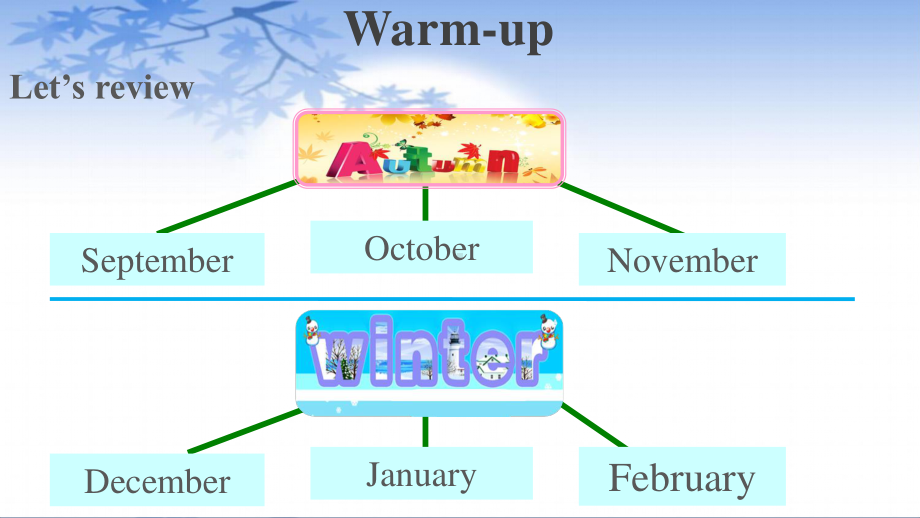 五年级英语下册课件-Unit 3 My school calendar Part B Read and write-Part C人教PEP版.pptx_第3页