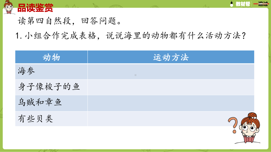 统编版语文三年级（下）第7单元《海底世界》课时2.pptx_第3页