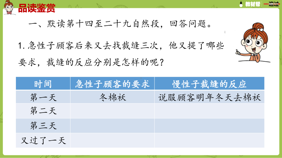 统编版语文三年级（下）8单元《慢性子裁缝和急性子顾客》课时2.pptx_第2页