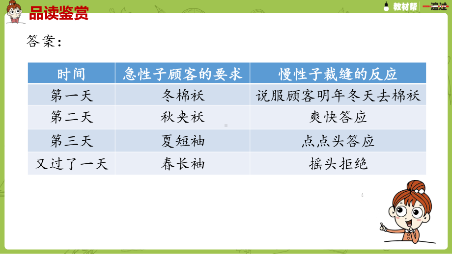 统编版语文三年级（下）8单元《慢性子裁缝和急性子顾客》课时2.pptx_第3页