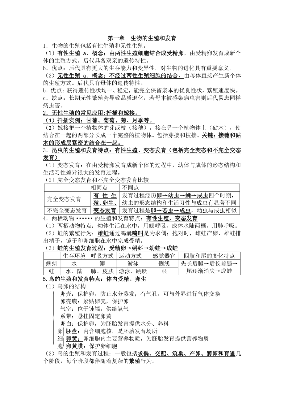 人教版八年级生物下册期末知识点梳理总复习.docx_第1页