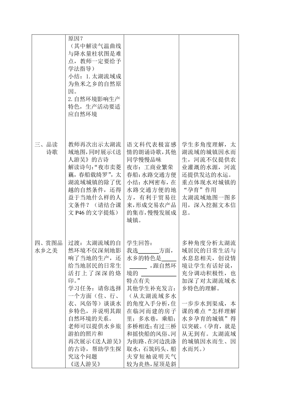 2020-2021学年人教版七年级历史与社会下册：6.2.1水乡孕育的城镇-教案.docx_第3页