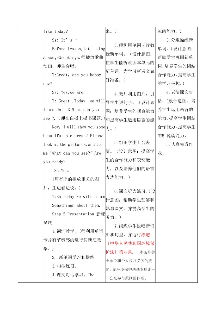 湘少版四年级下册-Unit 3 What can you see -教案、教学设计-市级优课-(配套课件编号：b0068).docx_第2页