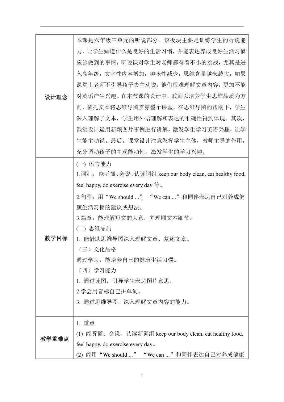 湘少版六年级下册-Unit 3 We should learn to take care of ourselves.-教案、教学设计--(配套课件编号：201aa).docx_第1页