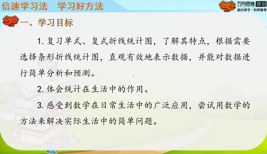 （人教版小学五年级下册数学教学课件）五下第九单元第4课时 折线统计图与找次品.pptx_第3页