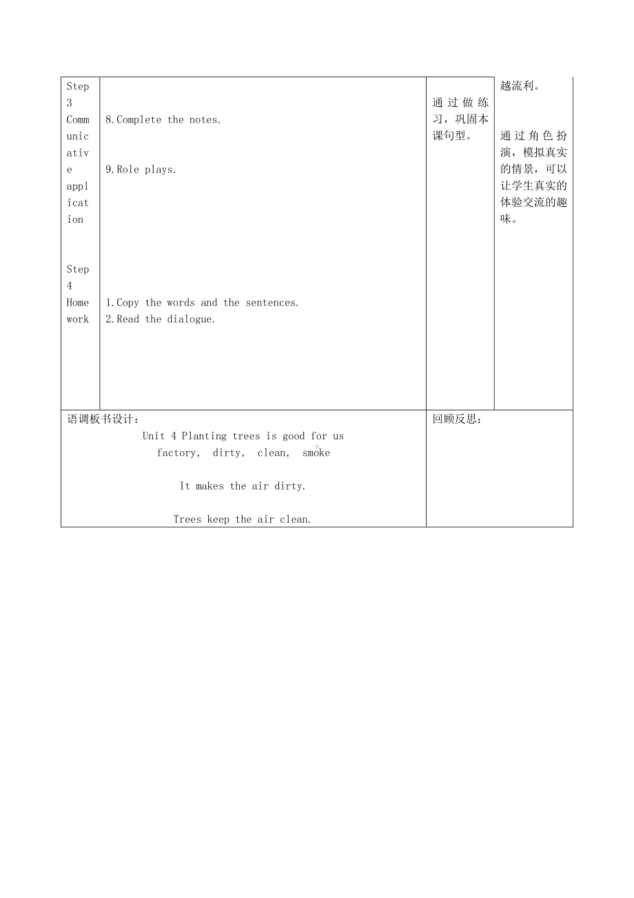 湘少版六年级下册-Unit 4Planting trees is good for us.-教案、教学设计-公开课-(配套课件编号：112b3).doc_第2页