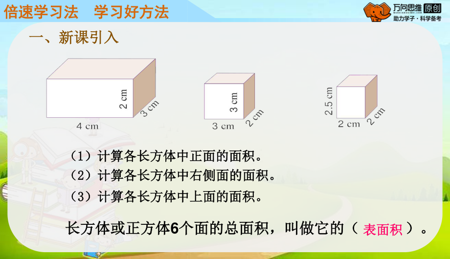 （人教版小学五年级下册数学教学课件）第5课时正方体的表面积.pptx_第3页