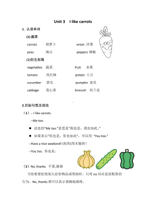 苏州译林版一年级英语下册第三单元词汇语法点.pdf