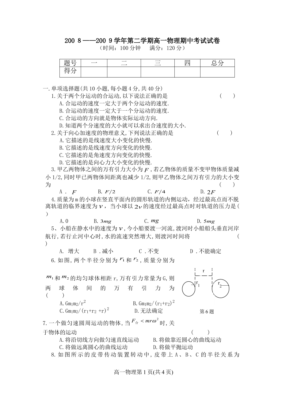 高一物理第二学期期中试卷.pdf_第1页