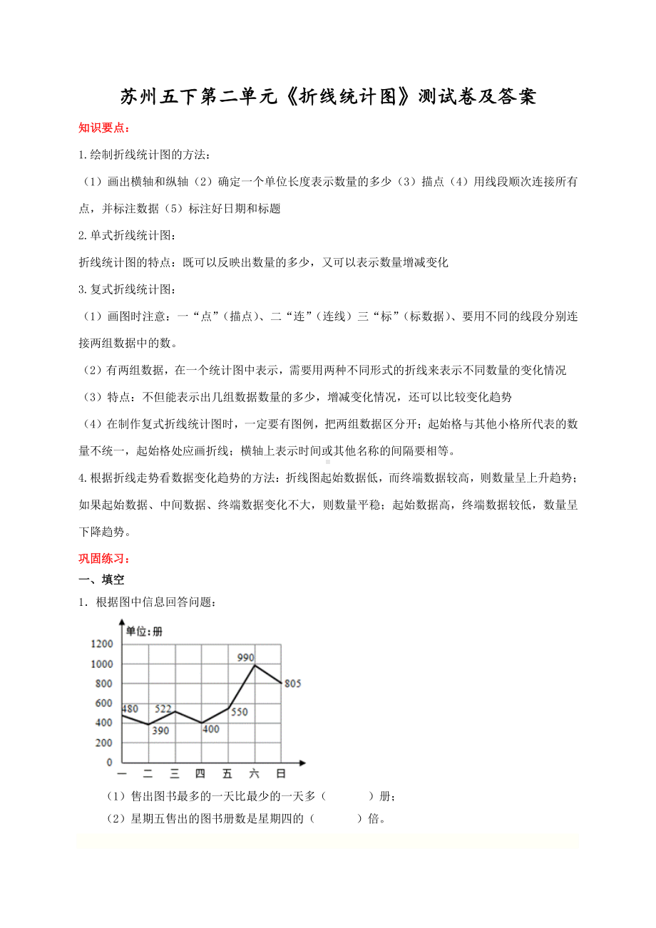 苏州苏教版五年级数学下册第二单元《折线统计图》测试卷及答案.docx_第1页