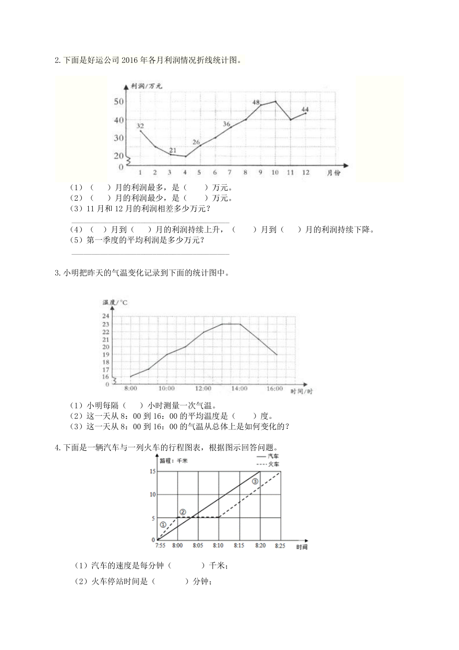 苏州苏教版五年级数学下册第二单元《折线统计图》测试卷及答案.docx_第2页