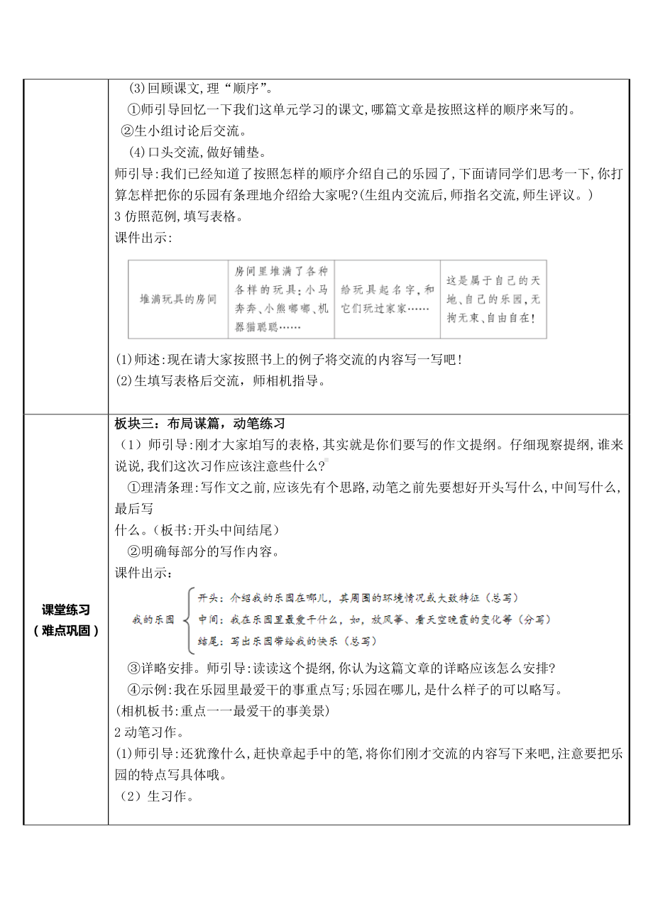 四年级语文下册教案：第1单元 习作-我的乐园（人教部编版）.docx_第3页