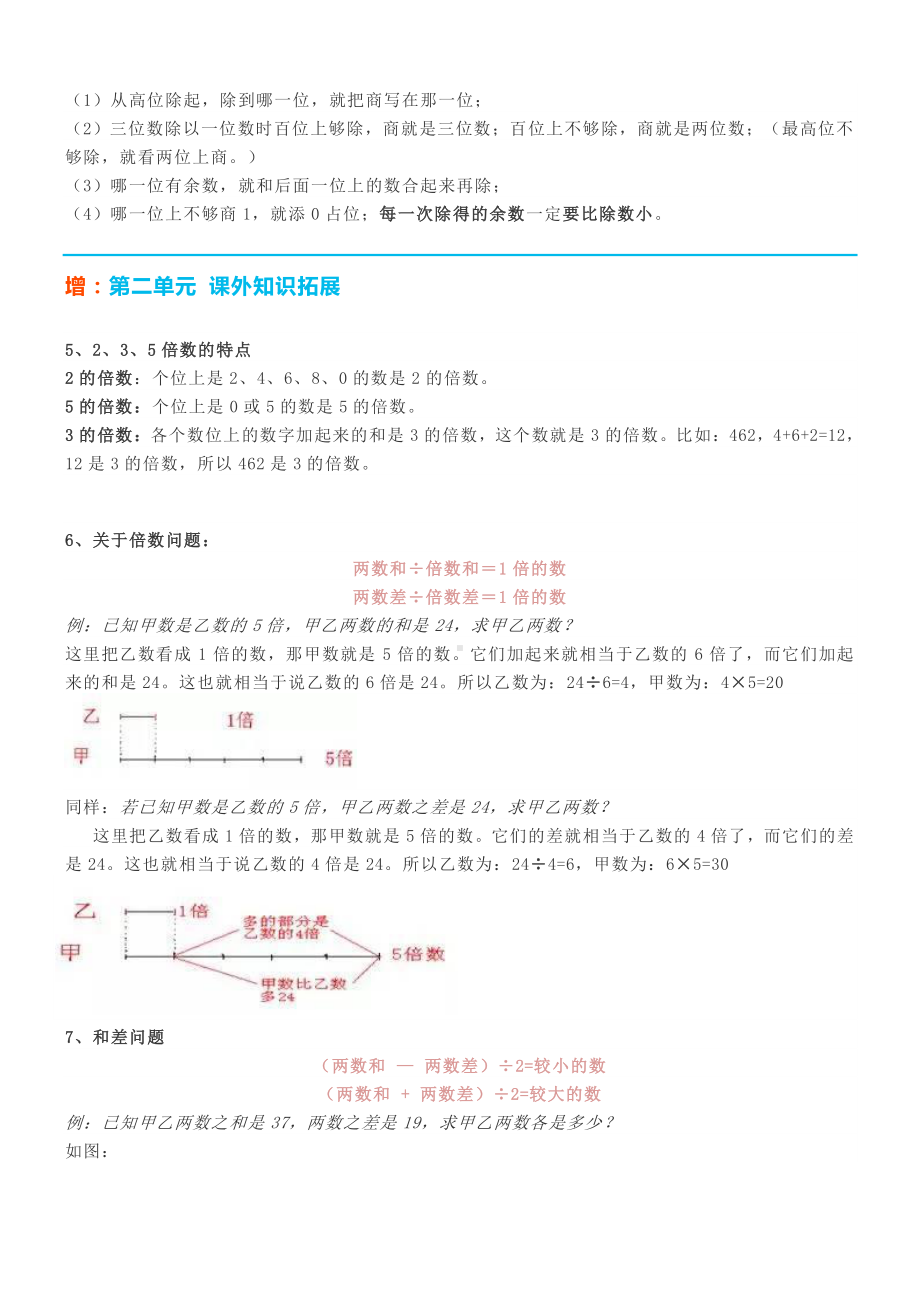 （预习重点总结）三年级数学下册.docx_第3页