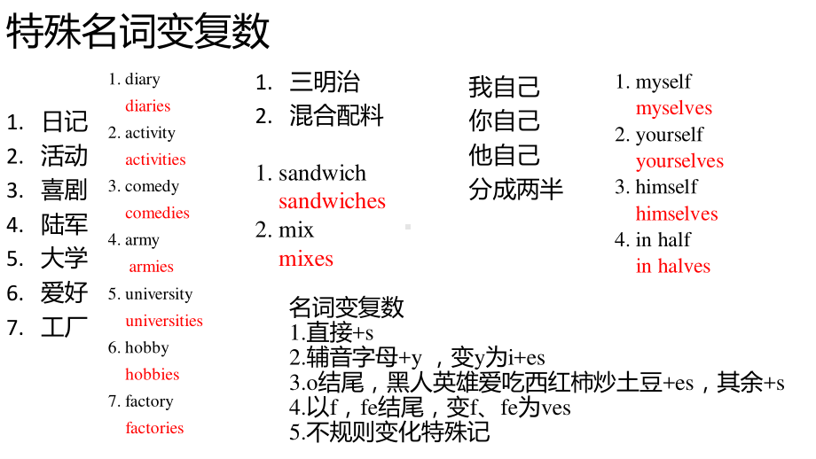 人教版八年级上册英语期末知识要点梳理课件（分类归纳）.pptx_第3页