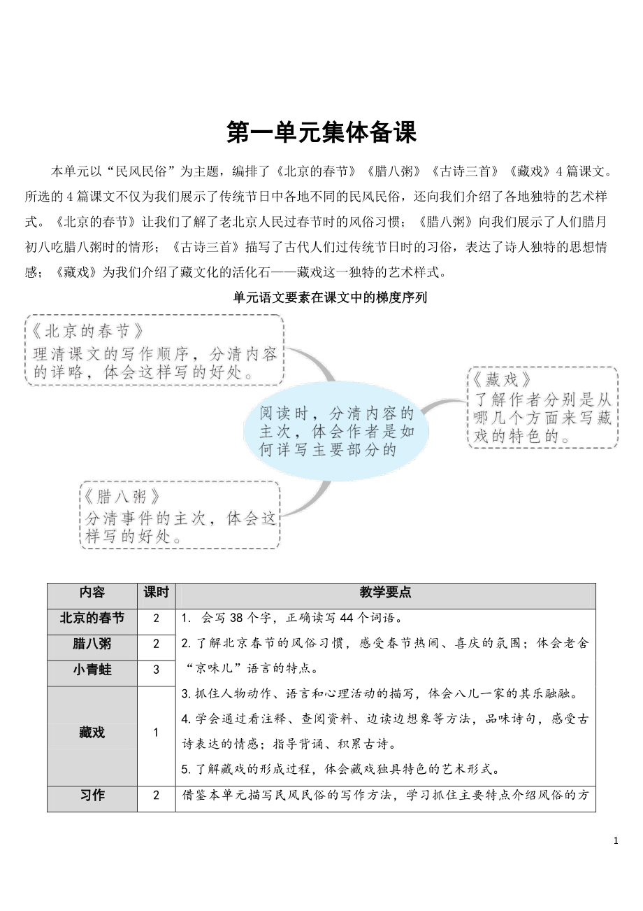 六年级下册全册精品教案合集（统编版小学语文）.doc_第1页