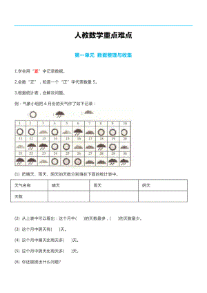 （预习重点总结）二年级数学下册.docx