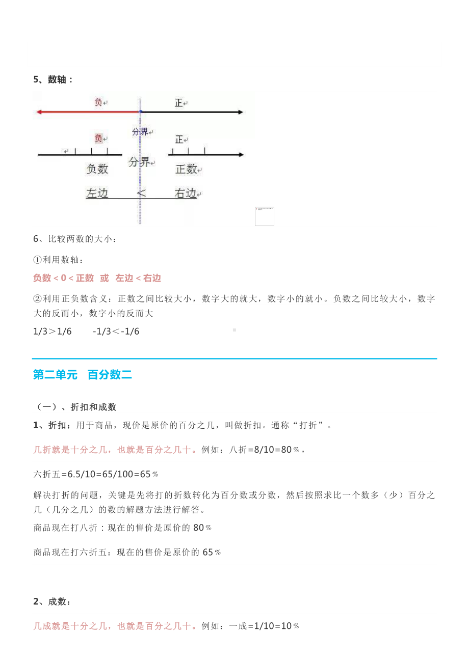 （预习重点总结）六年级数学下册.docx_第2页