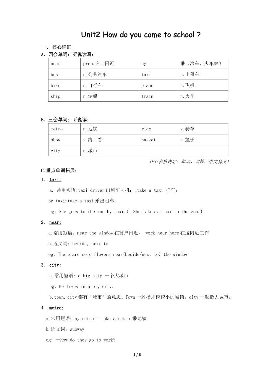 苏州译林版五年级英语下册第二单元词汇语法点.pdf_第1页