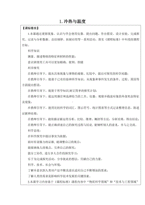 2021新苏教版四年级下册科学1.冷热与温度-教案、教学设计（表格式）.docx