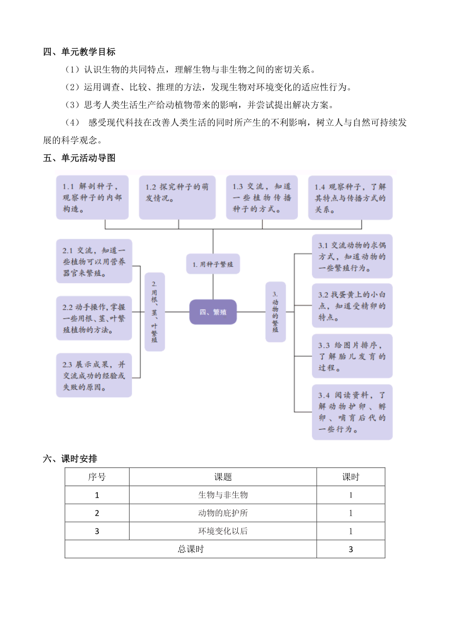 2021新苏教版科学四年级下册第五单元概要分析.docx_第3页