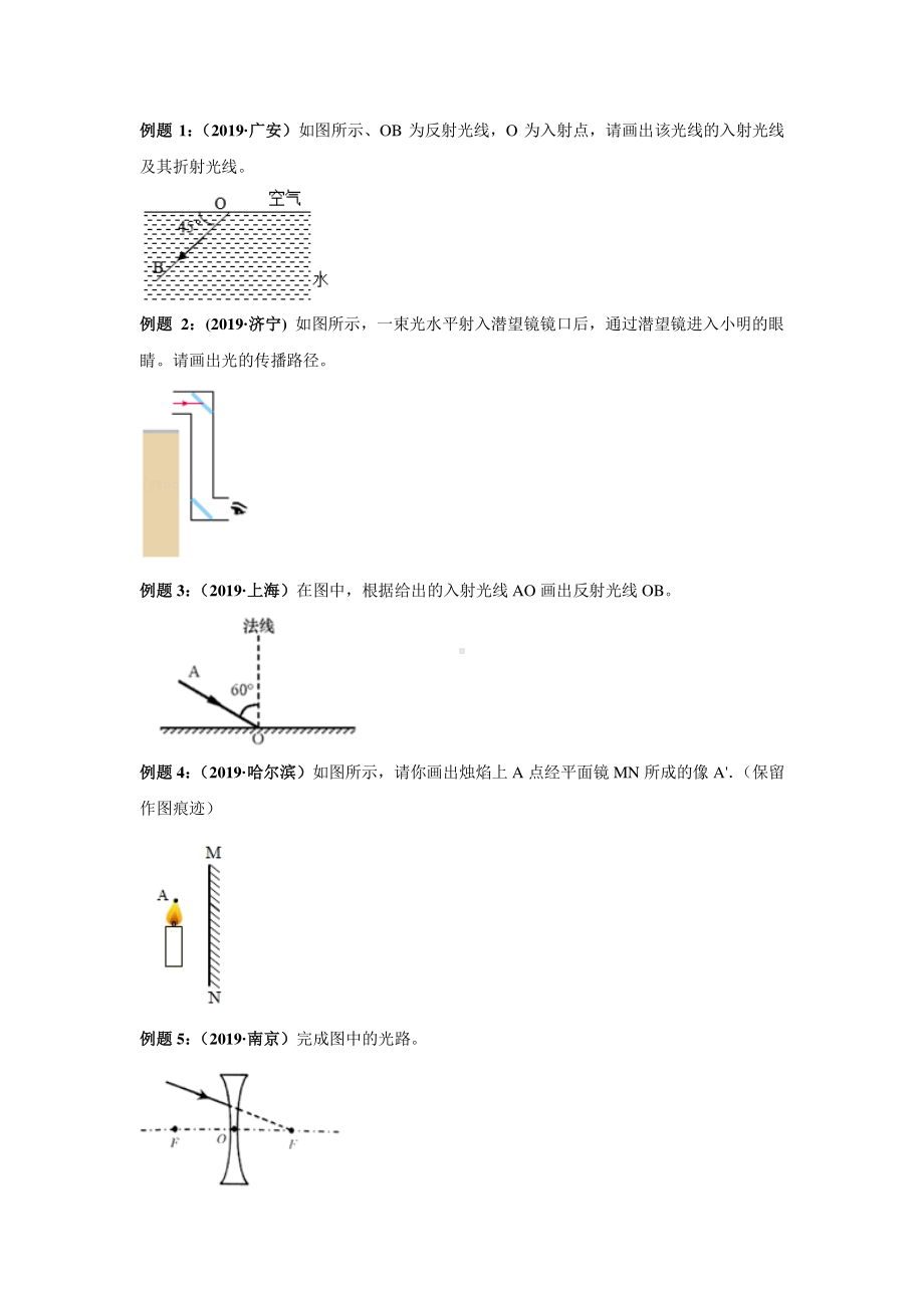 2020中考物理题型冲刺专题：3 作图题（学生版+解析版）.docx_第3页