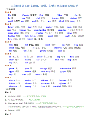 人教版PEP三年级下册英语（单词、短语、句型）期末重点知识归纳.pdf