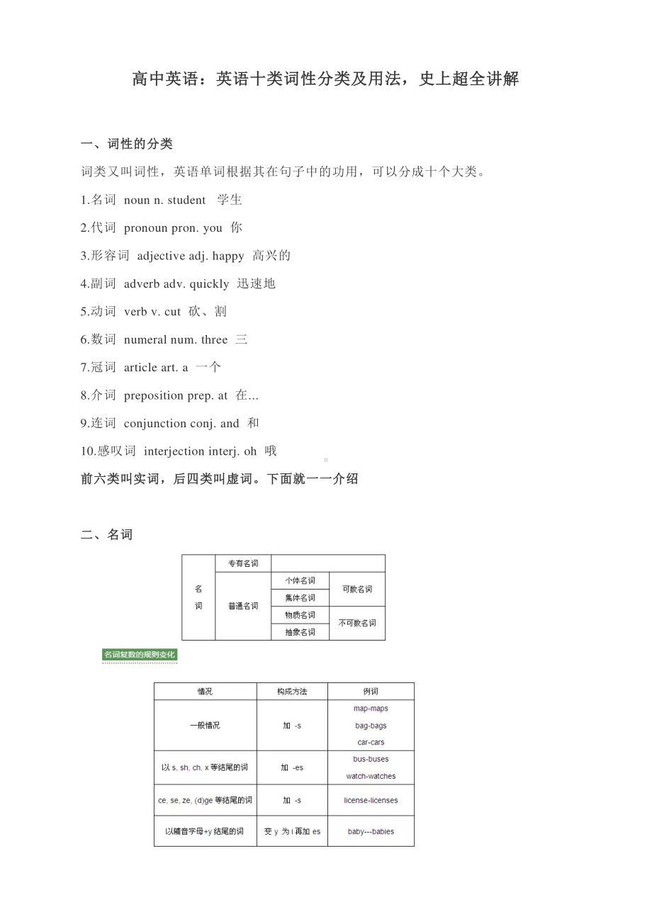 高中英语：英语十类词性分类及用法史上超全讲解.docx_第1页