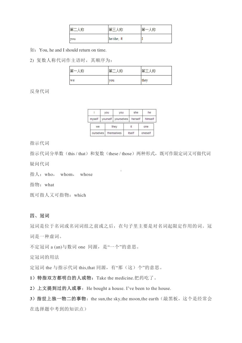 高中英语：英语十类词性分类及用法史上超全讲解.docx_第3页