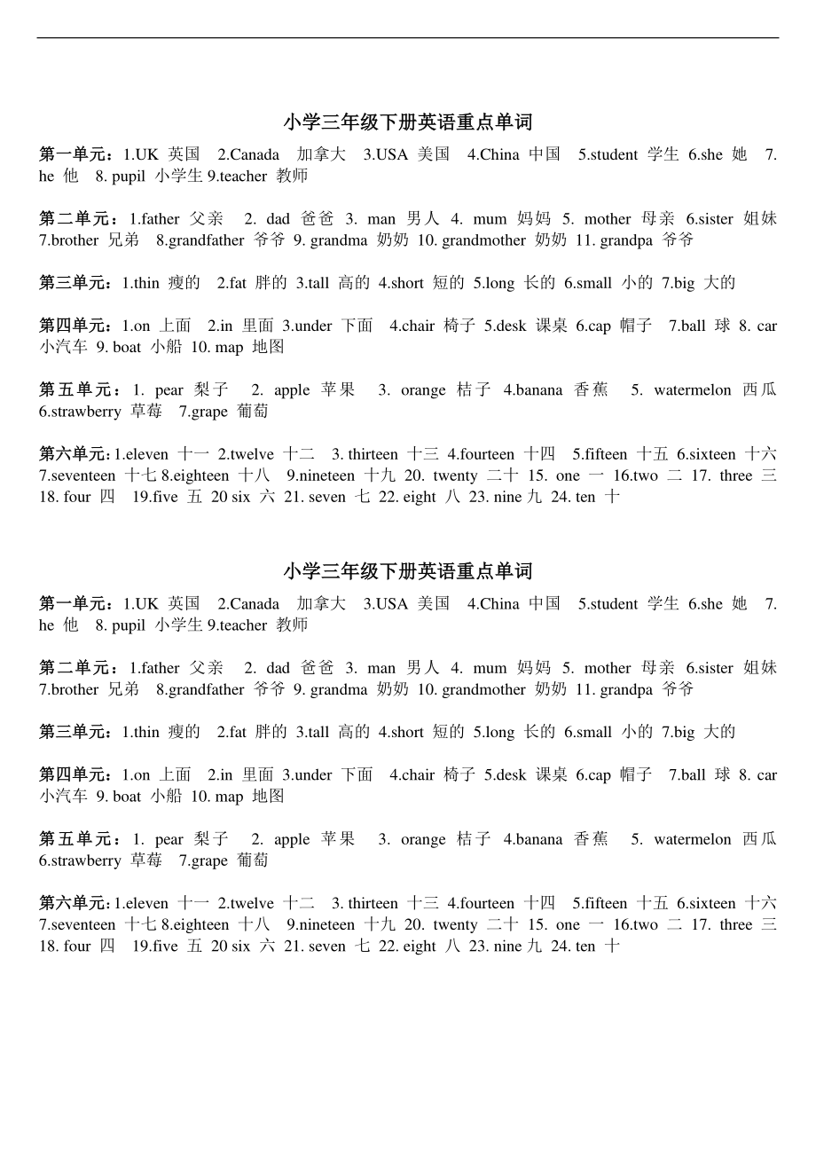 人教版PEP三年级下册英语重点单词和句型.doc_第1页