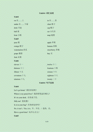 人教版PEP三年级下册英语Unit4-6-词汇句子总结.doc