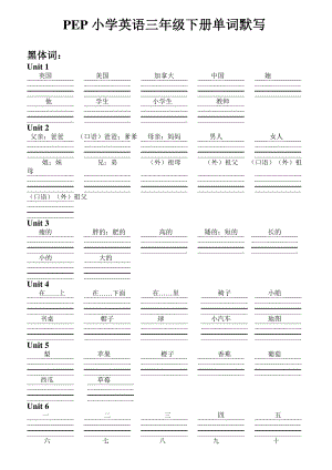 人教版PEP三年级下册英语单词默写表与核心句型整理.doc