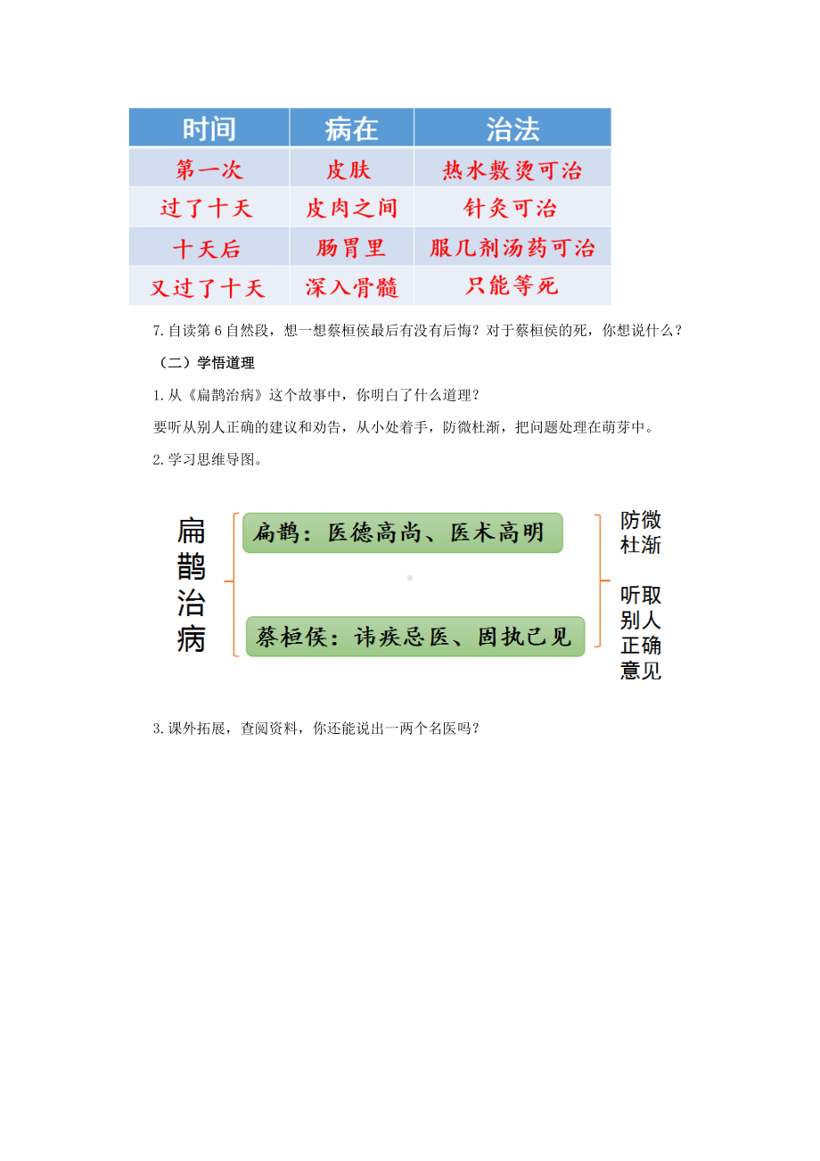 四年级语文上册教案-第8单元27《故事二则》《扁鹊治病》（部编版）.docx_第3页